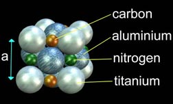 Carbonitride Coating